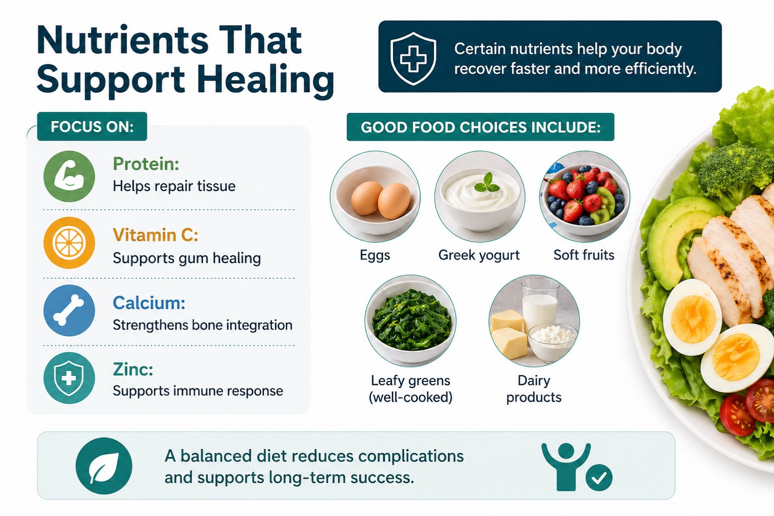 nutrients that support healing